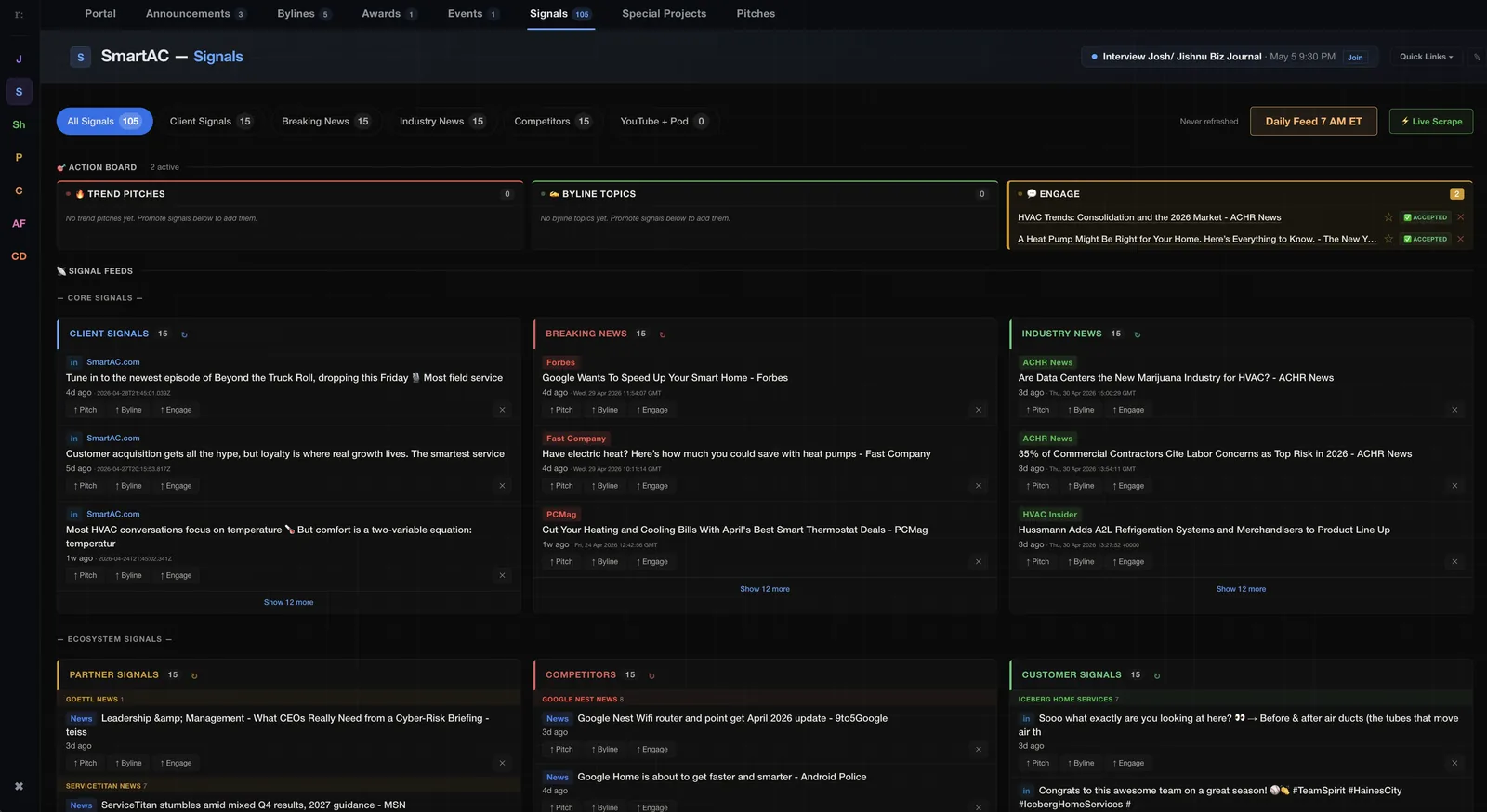 Client Intelligence dashboard